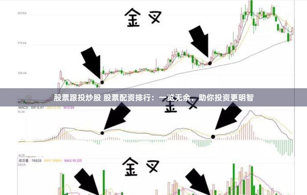 股票跟投炒股 股票配资排行：一览无余，助你投资更明智