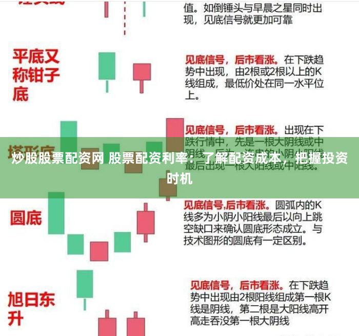 炒股股票配资网 股票配资利率：了解配资成本，把握投资时机