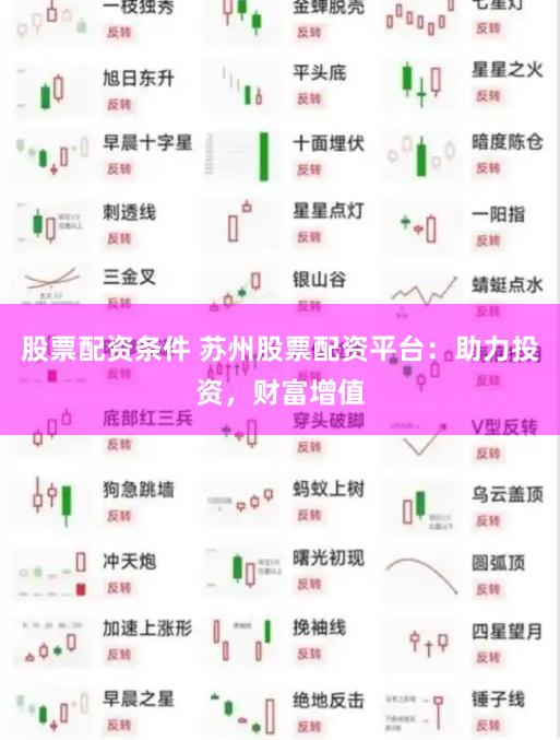 股票配资条件 苏州股票配资平台：助力投资，财富增值