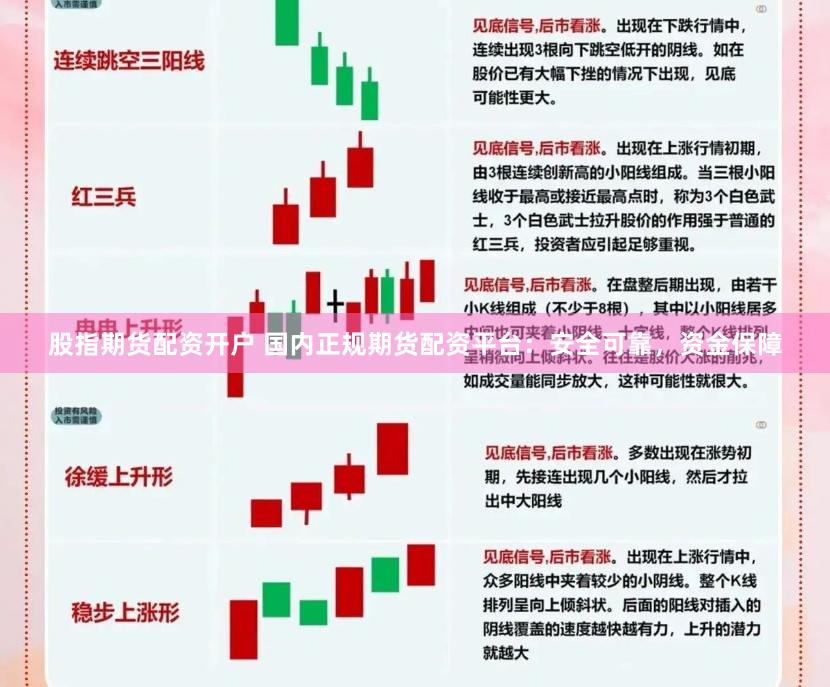 股指期货配资开户 国内正规期货配资平台：安全可靠，资金保障