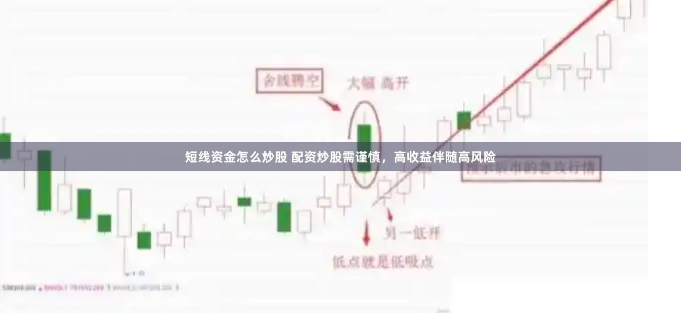 短线资金怎么炒股 配资炒股需谨慎，高收益伴随高风险