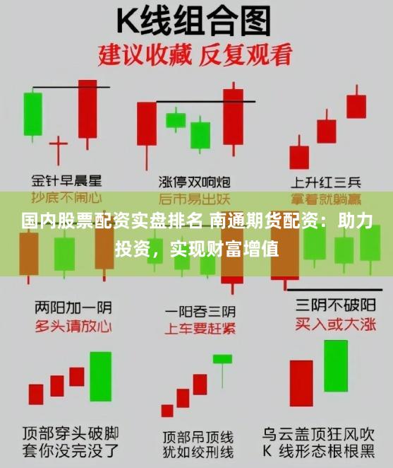 国内股票配资实盘排名 南通期货配资：助力投资，实现财富增值