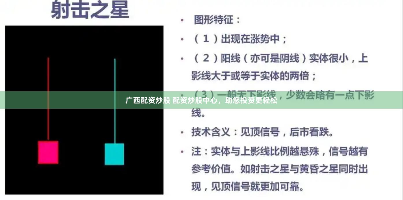 广西配资炒股 配资炒股中心，助您投资更轻松