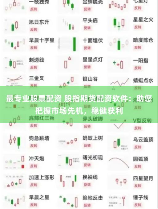 最专业股票配资 股指期货配资软件：助您把握市场先机，稳健获利