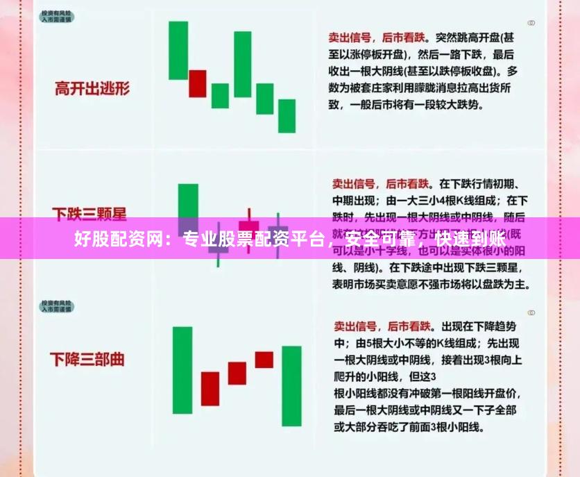 好股配资网：专业股票配资平台，安全可靠，快速到账