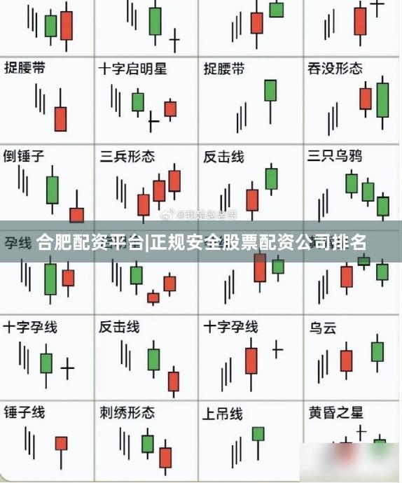 合肥配资平台|正规安全股票配资公司排名