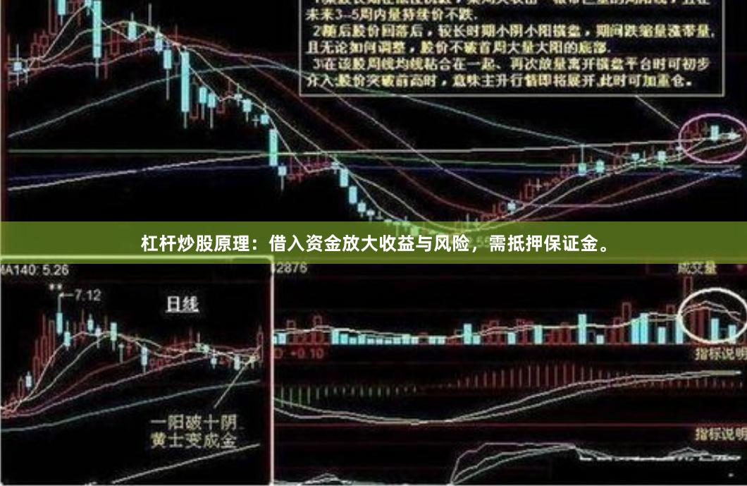 杠杆炒股原理：借入资金放大收益与风险，需抵押保证金。