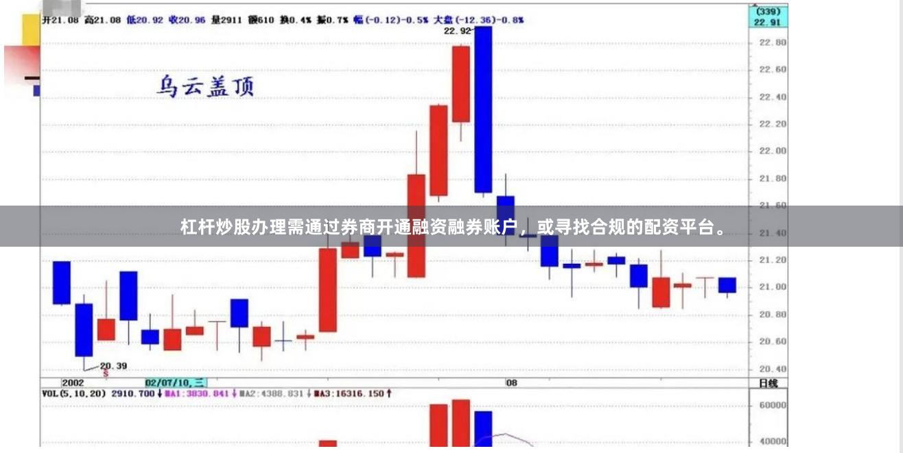 杠杆炒股办理需通过券商开通融资融券账户，或寻找合规的配资平台。